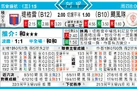 东方拆局(阿甲)