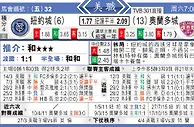 东方拆局(美聯)
