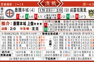 东方拆局(澳職)