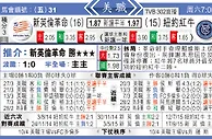 东方拆局(美聯)