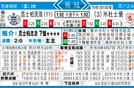 东方拆局(英冠)