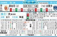 东方拆局(法甲)