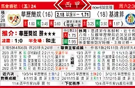 东方拆局(西甲)