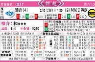 东方拆局(挪超)