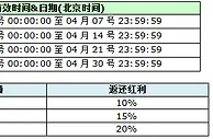 真人娱乐场连负 周送返还红利高达20% 