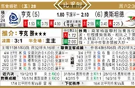 东方拆局(比甲附)