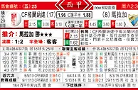 东方拆局(西甲)