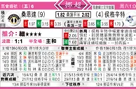 东方拆局(挪超)