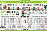 东方拆局(葡超)