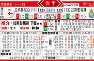 东方拆局(西甲)