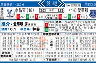 东方拆局(英超)
