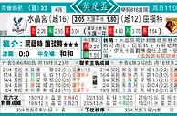 东方拆局(英總盃)