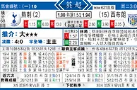 东方拆局(英超)