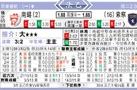 东方拆局(法乙)