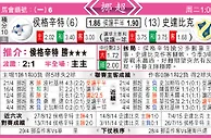 东方拆局(挪超)