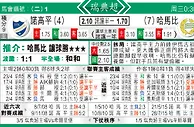 东方拆局(瑞超)