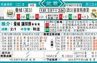 东方拆局(歐冠盃)