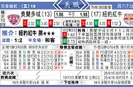 东方拆局(美聯)