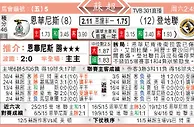东方拆局(蘇超)