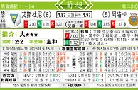 东方拆局(葡超)