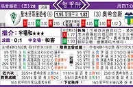 东方拆局(智甲)