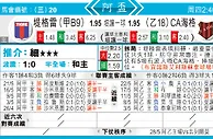 东方拆局(阿盃)