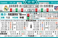 东方拆局(欧冠)