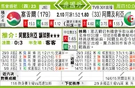 东方拆局(非洲國家盃外圍賽)