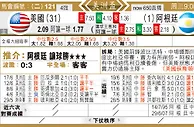 东方拆局(美洲盃)