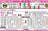 东方拆局(挪超)