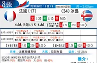 东方拆局(歐國盃)
