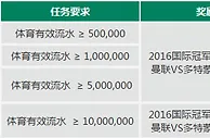 走地皇RB88：北京足球盛宴 