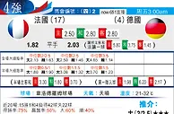 东方拆局(歐國盃)