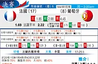 东方拆局(歐國盃)