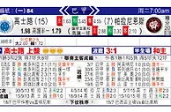 东方拆局(巴甲)
