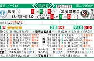 东方拆局(瑞超)