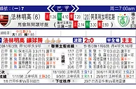 东方拆局(巴甲)
