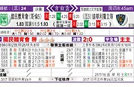东方拆局(自由盃)