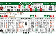 东方拆局(墨超)