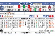 东方拆局(美聯)