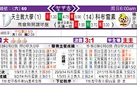 东方拆局(智甲)