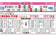 东方拆局(挪超)