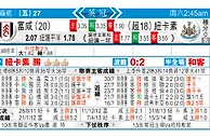 东方拆局(英冠)
