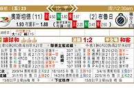 东方拆局(比甲)