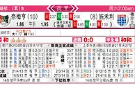 东方拆局(荷甲)