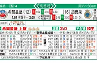 东方拆局(瑞典超)