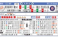 东方拆局(美聯盃)