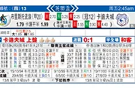 东方拆局(英聯盃)