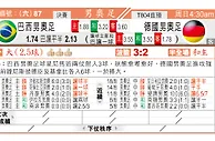 东方拆局(奧男足)