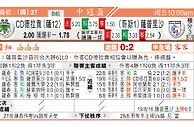 东方拆局(中北美冠)